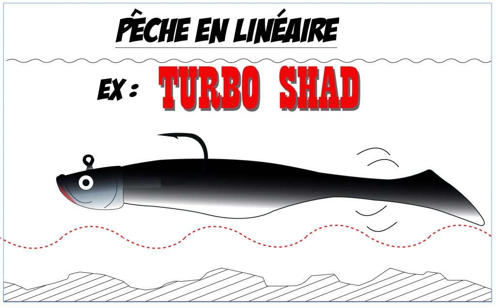 Turbo Shad Bass Assassin