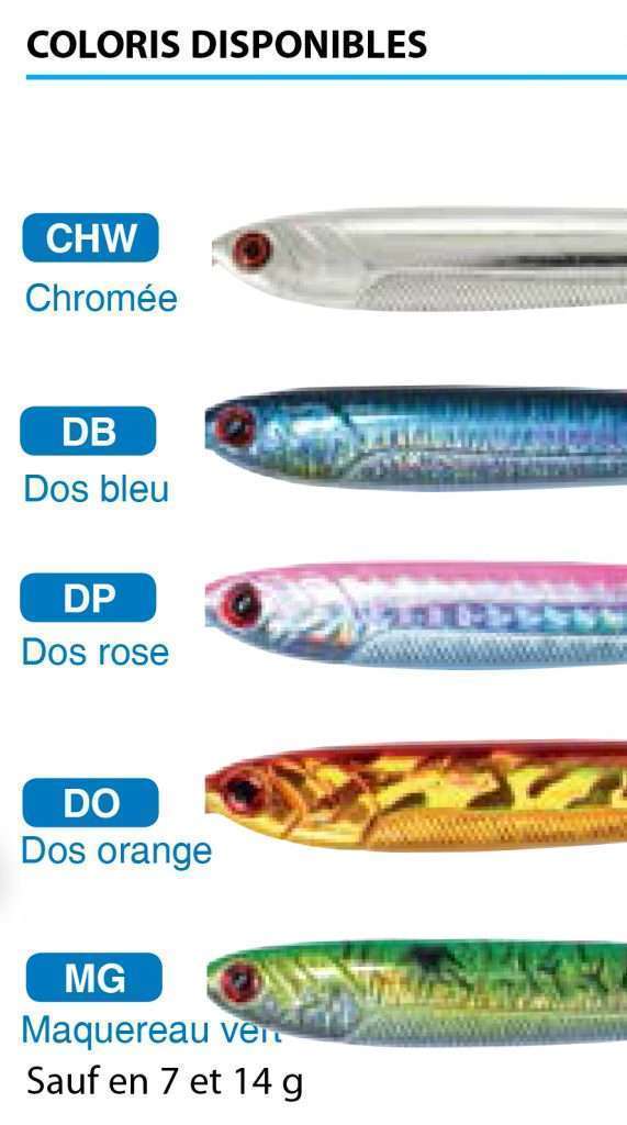 Coloris du Métal Spot