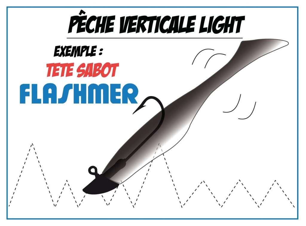 Turbo Shad monté sur une tête sabot
