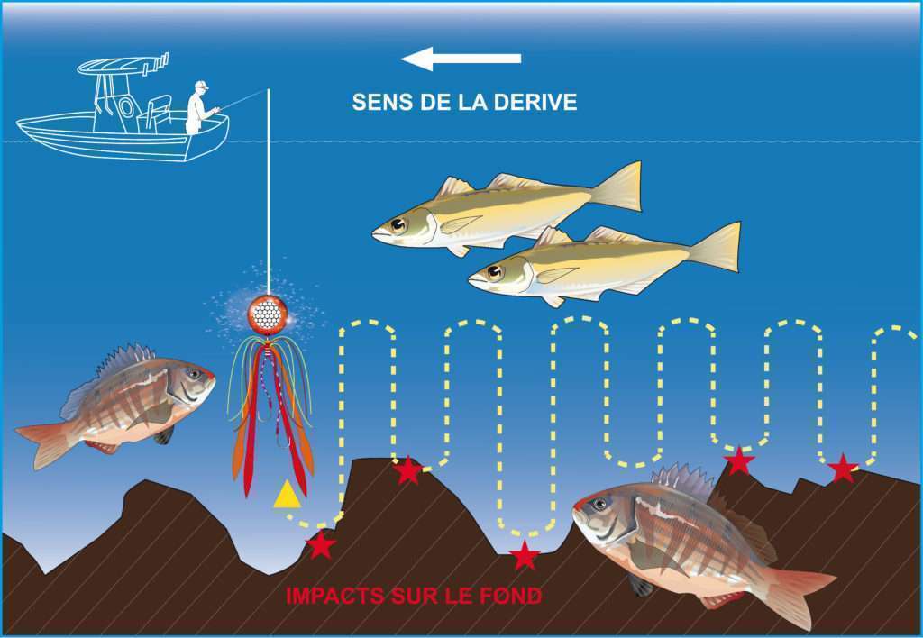 Maniement du Kabura : pêche en traction et en dandine Maniement du Kabura : pêche en traction et en dandine