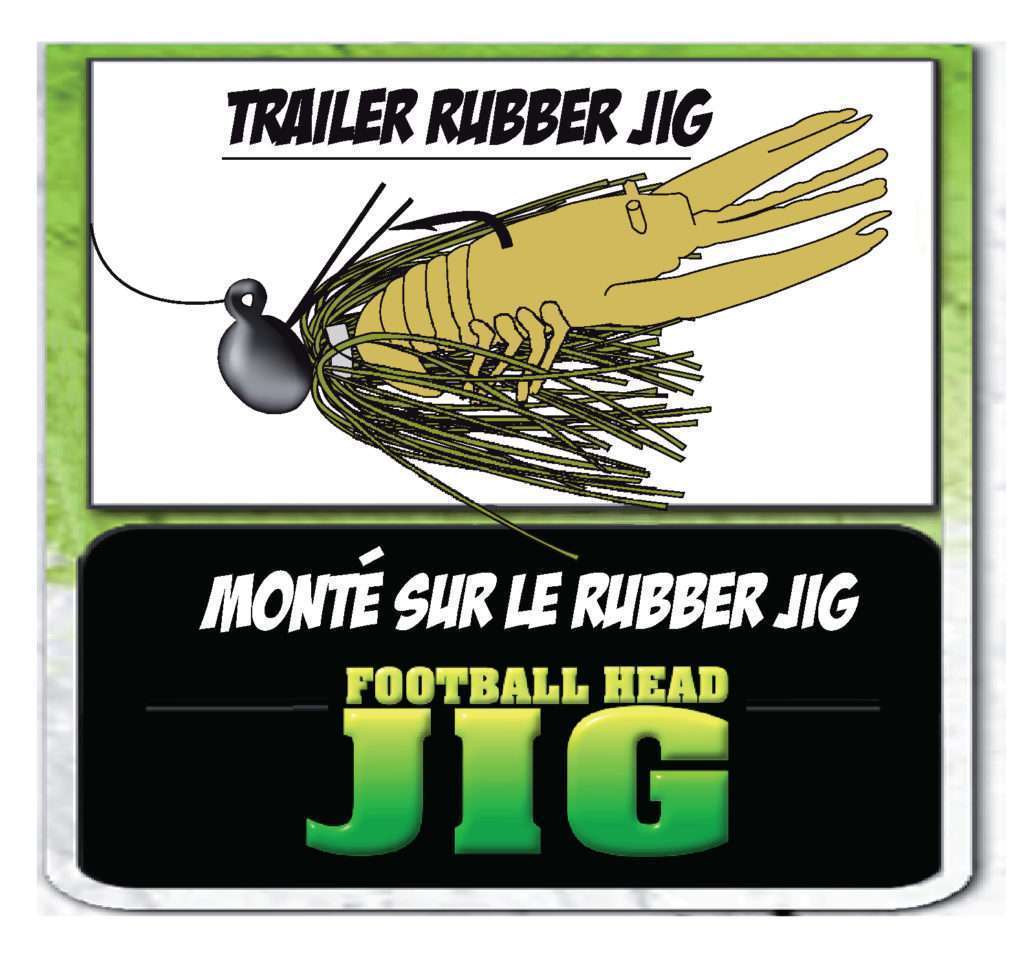 Crawbug montée sur une Football Jighead Lunker City