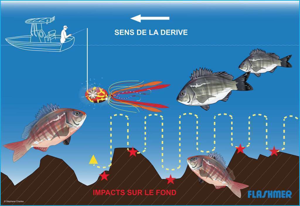 Dandine près du fond avec un Bunri Kab Explorer Tackle