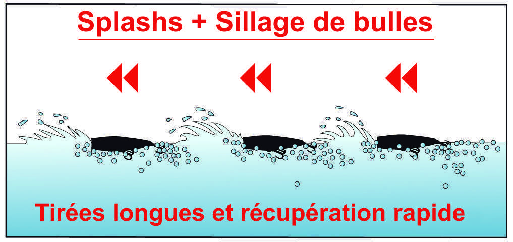 Animation du 3D Popper Yo-Zuri pour le thon rouge