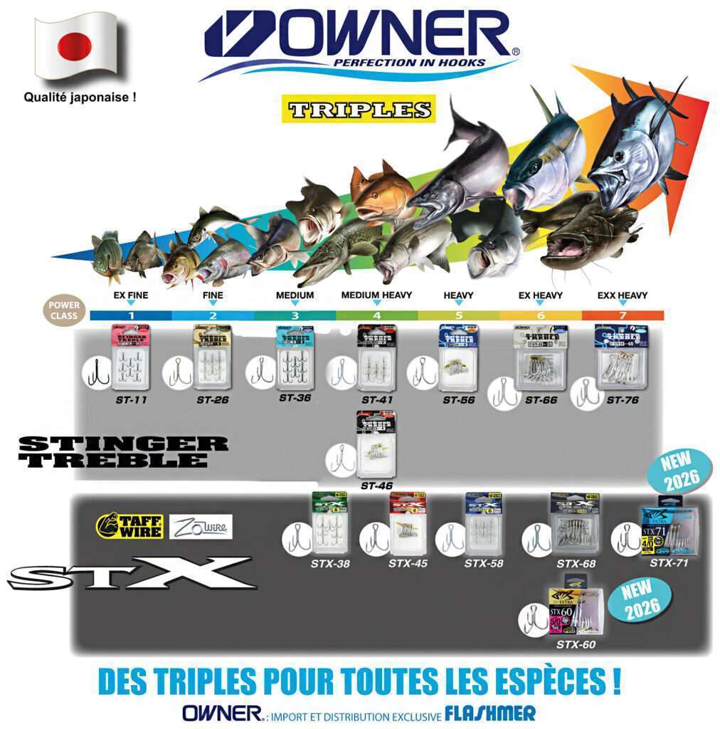 STX OWNER : des triples pour toutes les espèces !