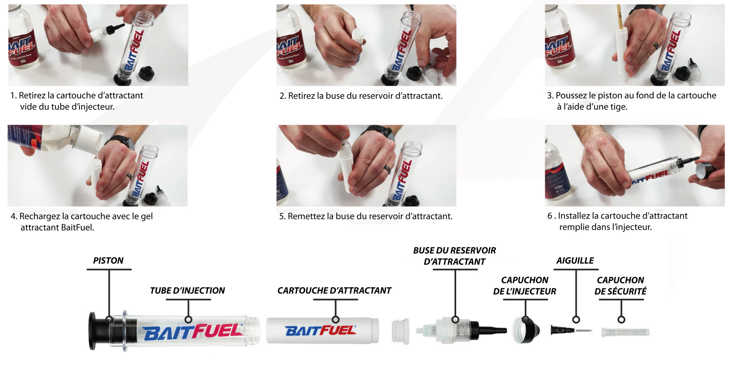 ABW_Injector-Instructions-FINAL-2 tuto français